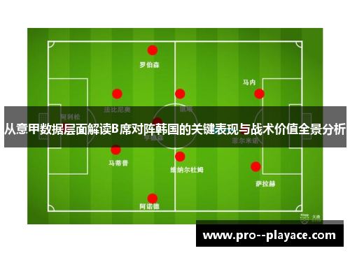 从意甲数据层面解读B席对阵韩国的关键表现与战术价值全景分析