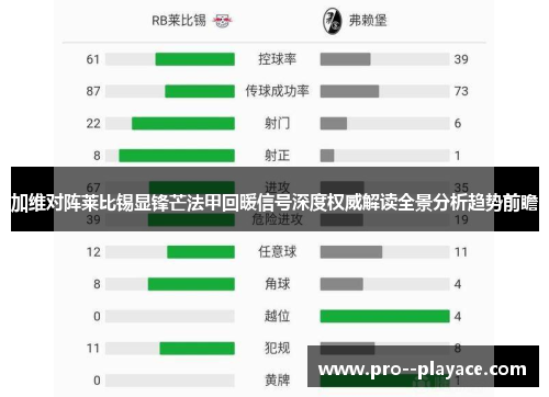 加维对阵莱比锡显锋芒法甲回暖信号深度权威解读全景分析趋势前瞻