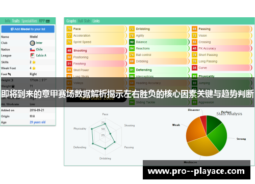 即将到来的意甲赛场数据解析揭示左右胜负的核心因素关键与趋势判断
